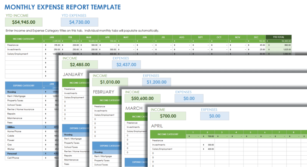 Advanced Expenses with Budget Tracking