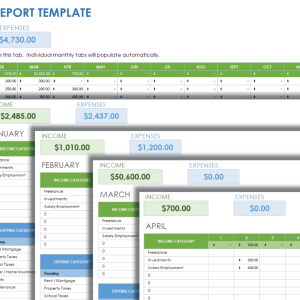 Advanced Expenses with Budget Tracking