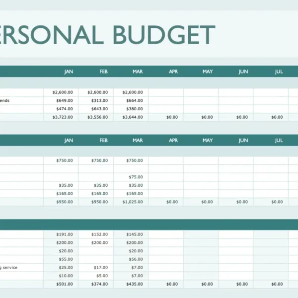 Expenses with Budget Tracking